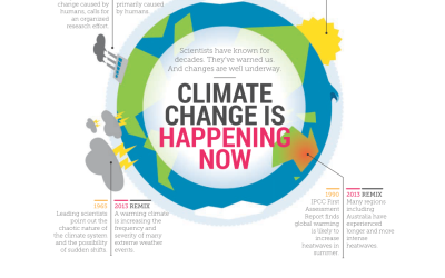 Four things you should know about the latest IPCC report…